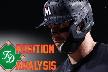 Minnesota Twins 2026 Position Analysis: Catcher