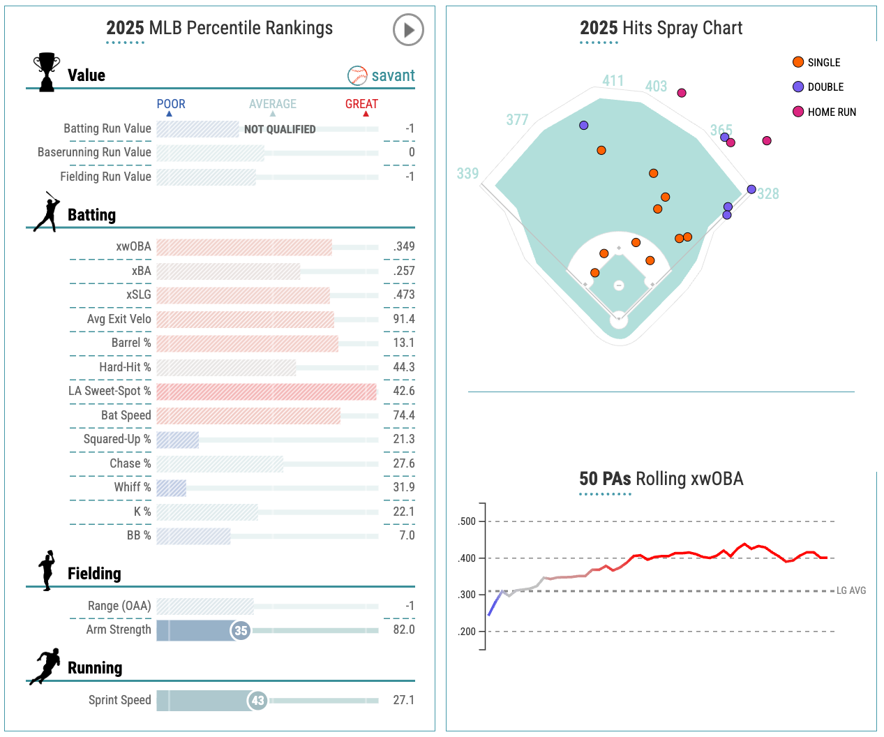 Screenshot 2026-02-14 at 12.40.01 PM.png