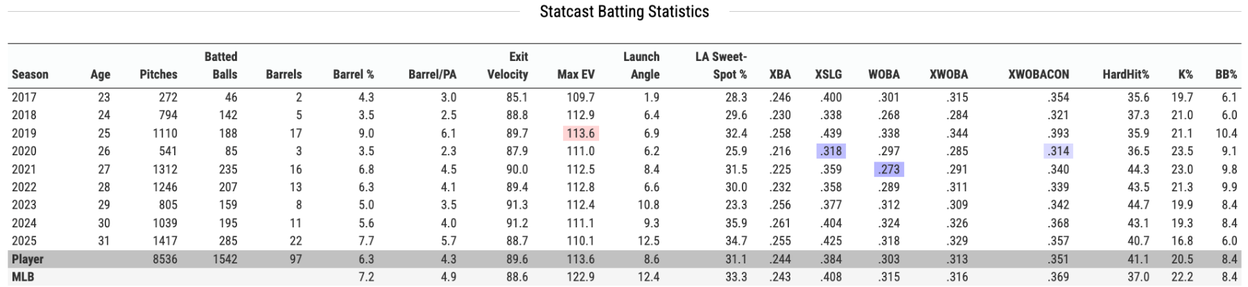 Screenshot 2026-02-14 at 1.20.54 PM.png