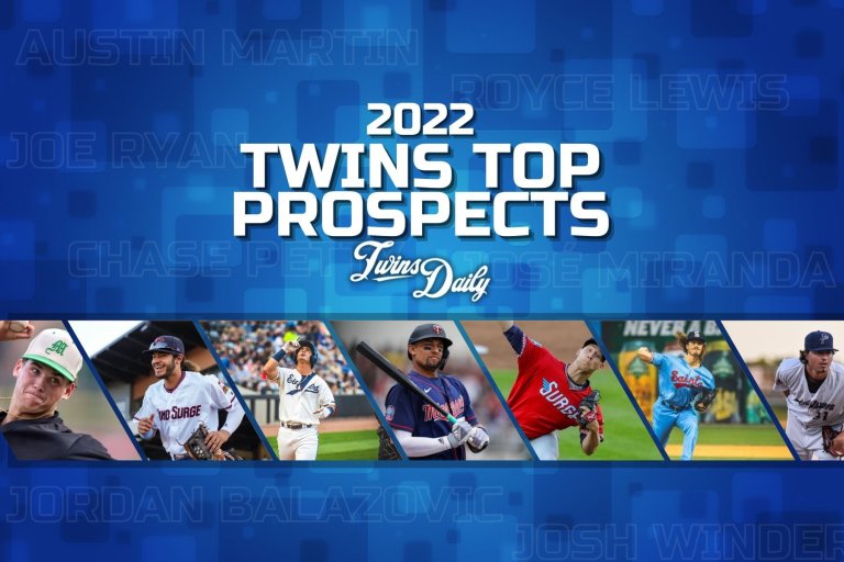 Revisiting Twins Daily's Top-20 Prospects From 2022