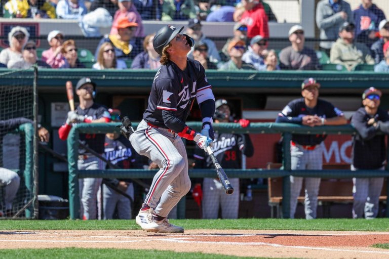 Spring Temperature Check: Who's Hot and Who's Cold in Twins' Camp? (March 12-15)