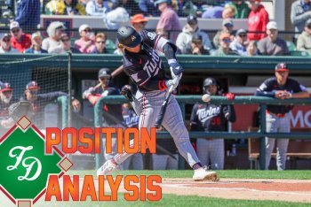 Minnesota Twins 2026 Position Analysis: Second Base