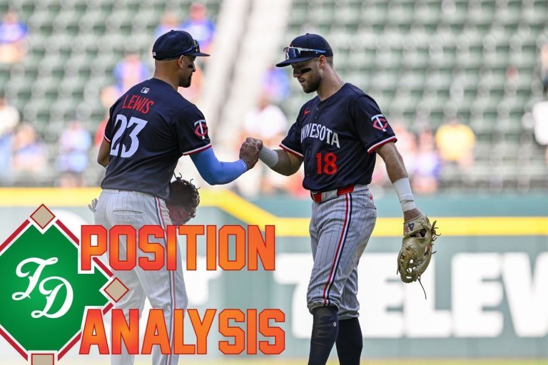 Minnesota Twins 2026 Position Analysis: Third Base