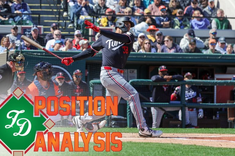 Minnesota Twins 2026 Position Analysis: Right Field
