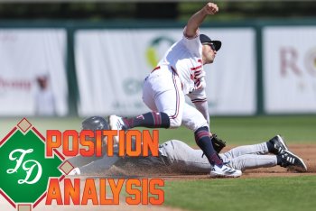 Minnesota Twins 2026 Position Analysis: Shortstop