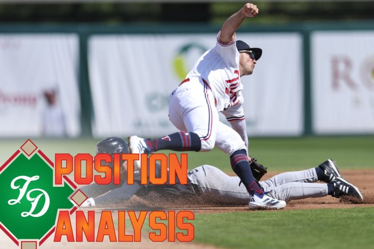 Minnesota Twins 2026 Position Analysis: Shortstop