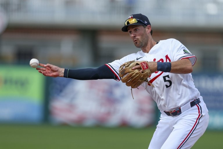 Ryan Kreidler Might Be the Worst Hitter in Baseball. Can the Twins Stomach That?