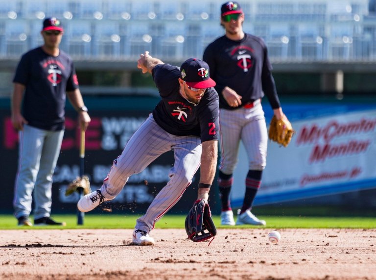 Spring Training Usage Tracker: Reading Into Twins Playing Time Trends