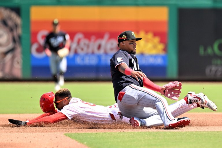 Spring Training Usage Tracker: Roles Begin to Crystallize