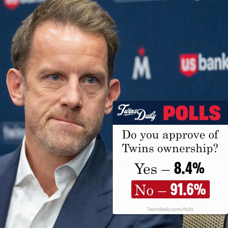 Twins' Ownership