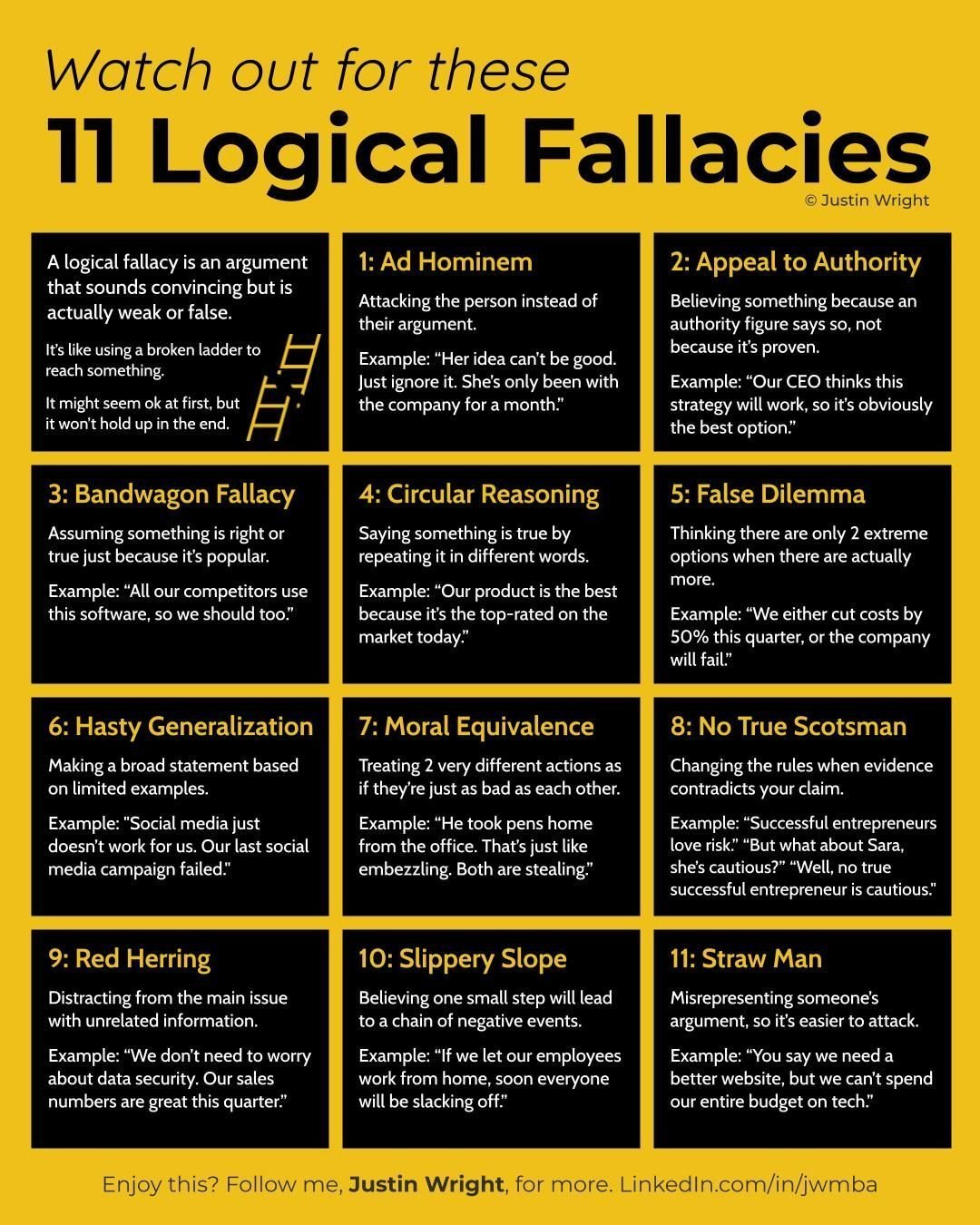 What’s the best logical fallacy? – Left Coast Bias