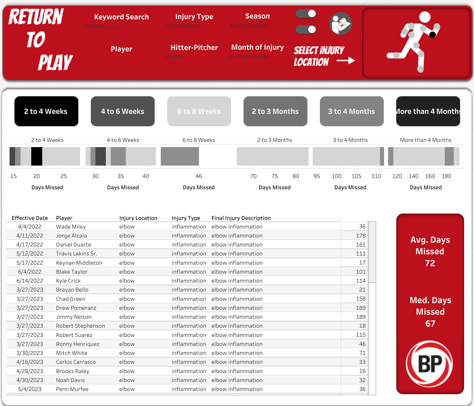 Return To Play (21).png