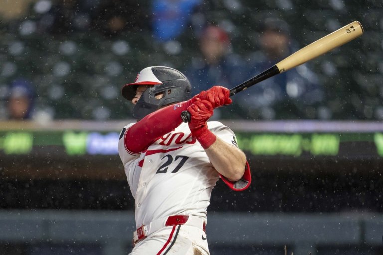 Who'll Give You the Big Hit? Minnesota Twins Hitter Confidence Rankings