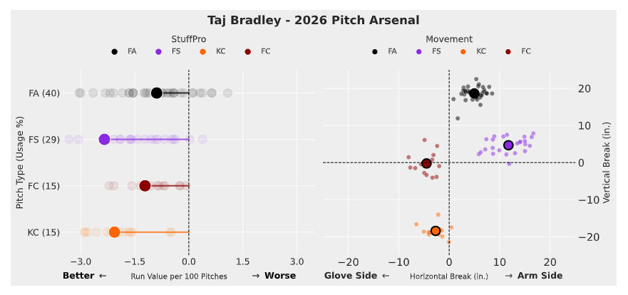 Screenshot 2026-04-02 122052.png