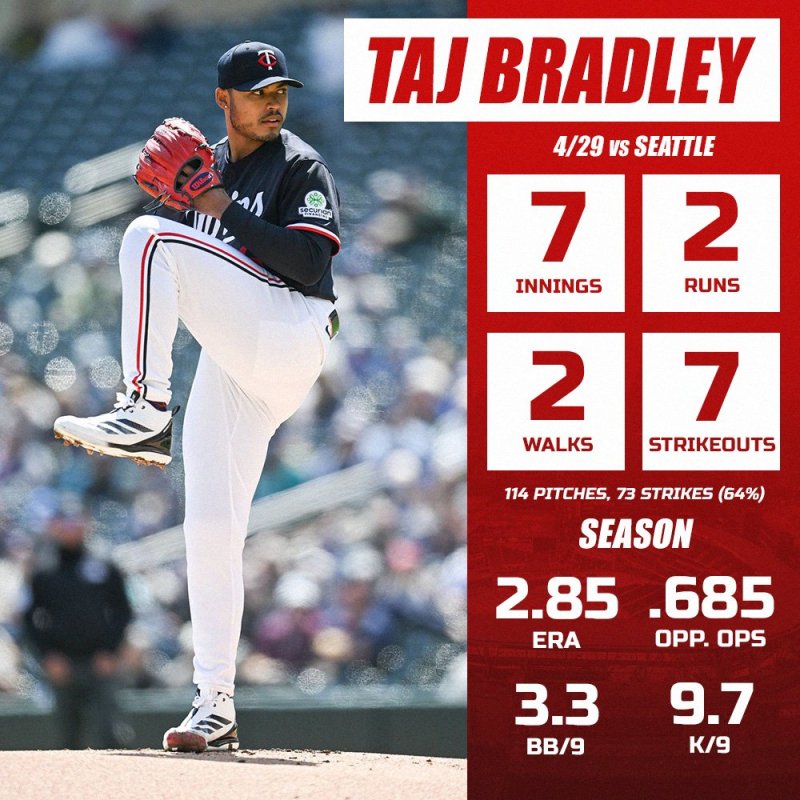 Bradley - vs Seattle, 4/29