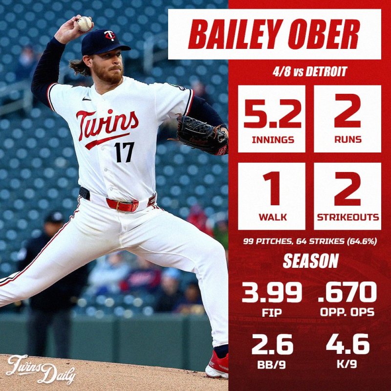 Ober vs Detroit (4/8)