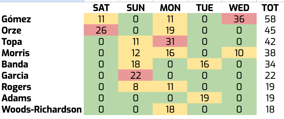 Screenshot 2026-05-20 at 4.02.01 PM.png