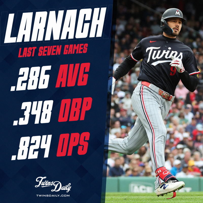 Larnach - Last Seven Games