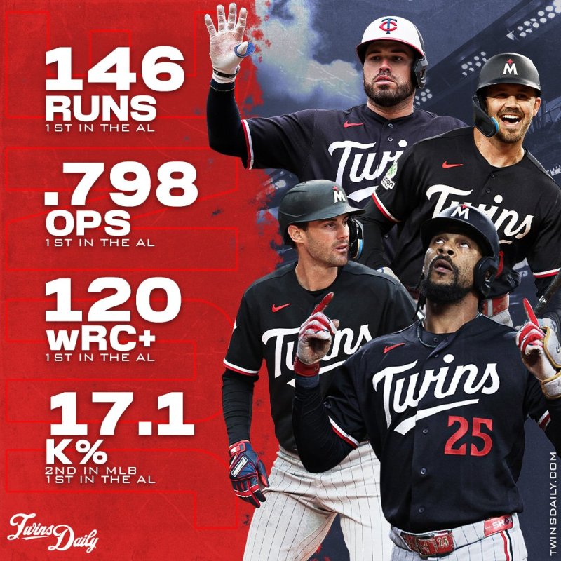 Offense in June