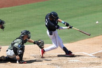 Twins Minor League Report (8/30): Home Run Records for All