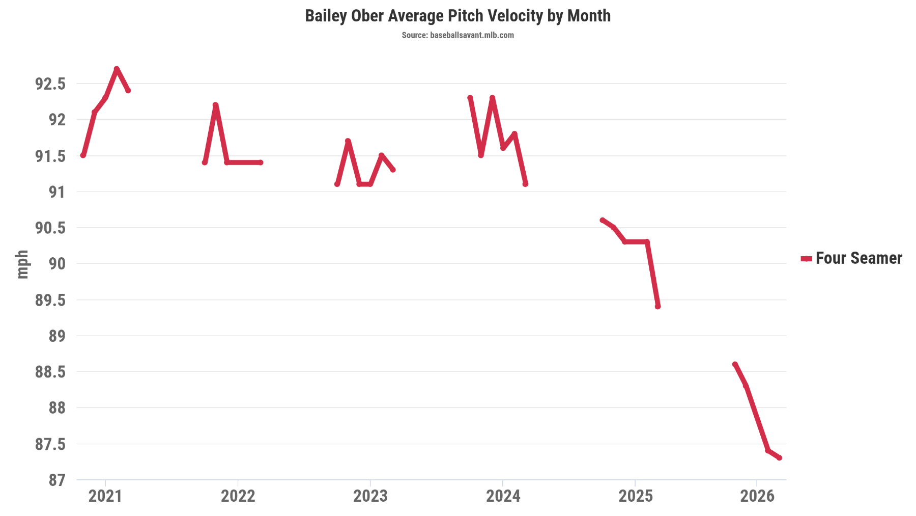 chart-2.png