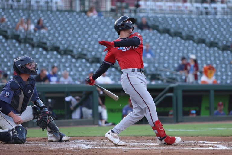 Twins Minor League Report (8/18): Grand Slam Completes Wind Surge Comeback