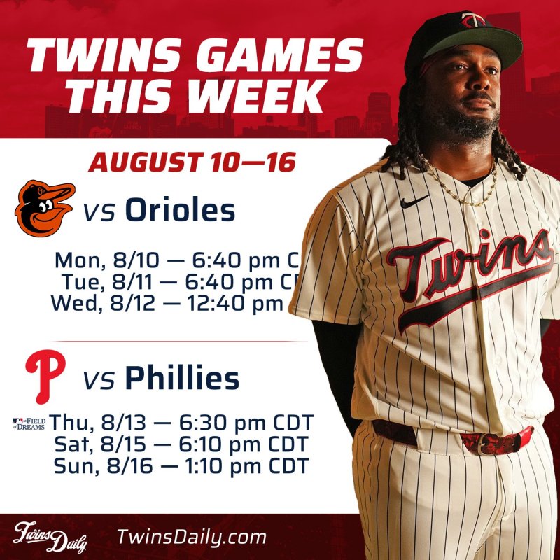 Twins Week
