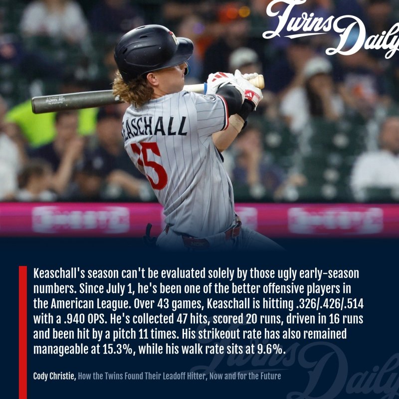 Luke Keaschall