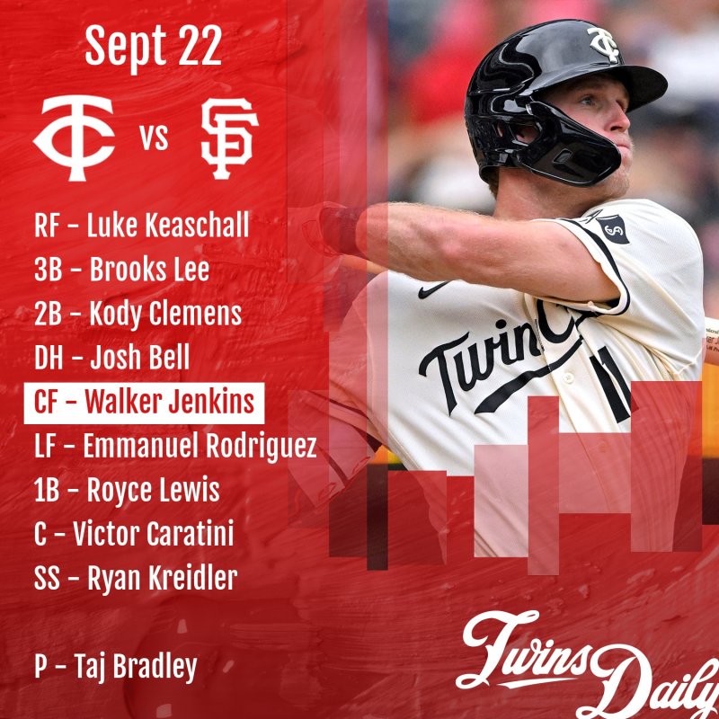 Lineup: Sept 22