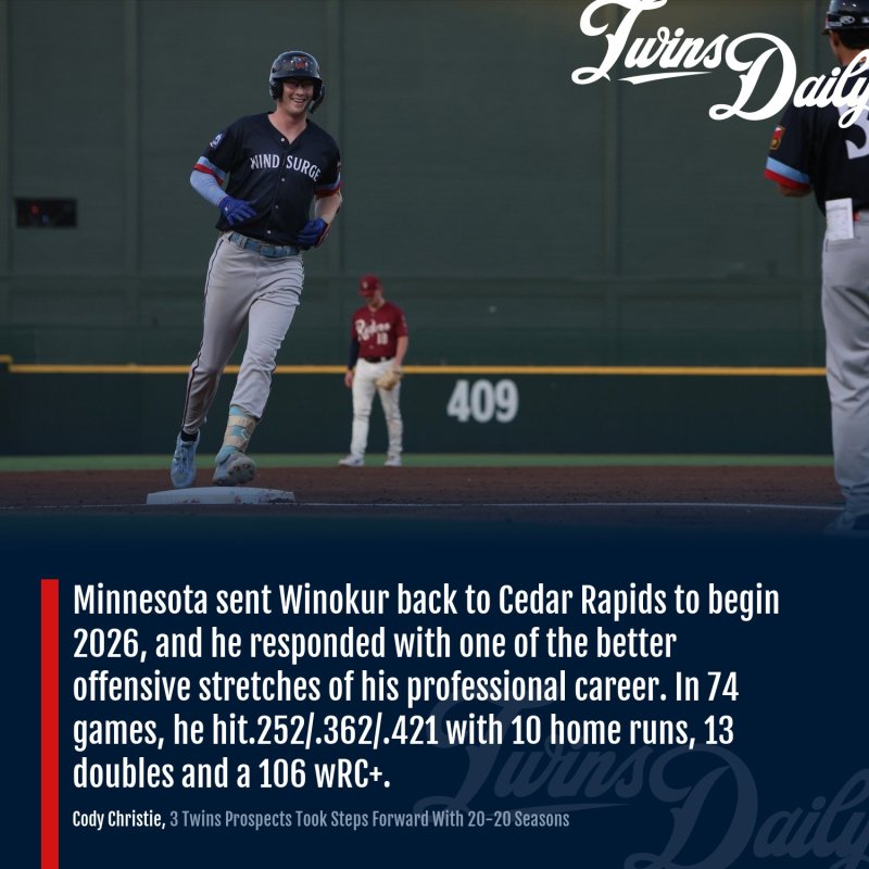 Brandon Winokur
