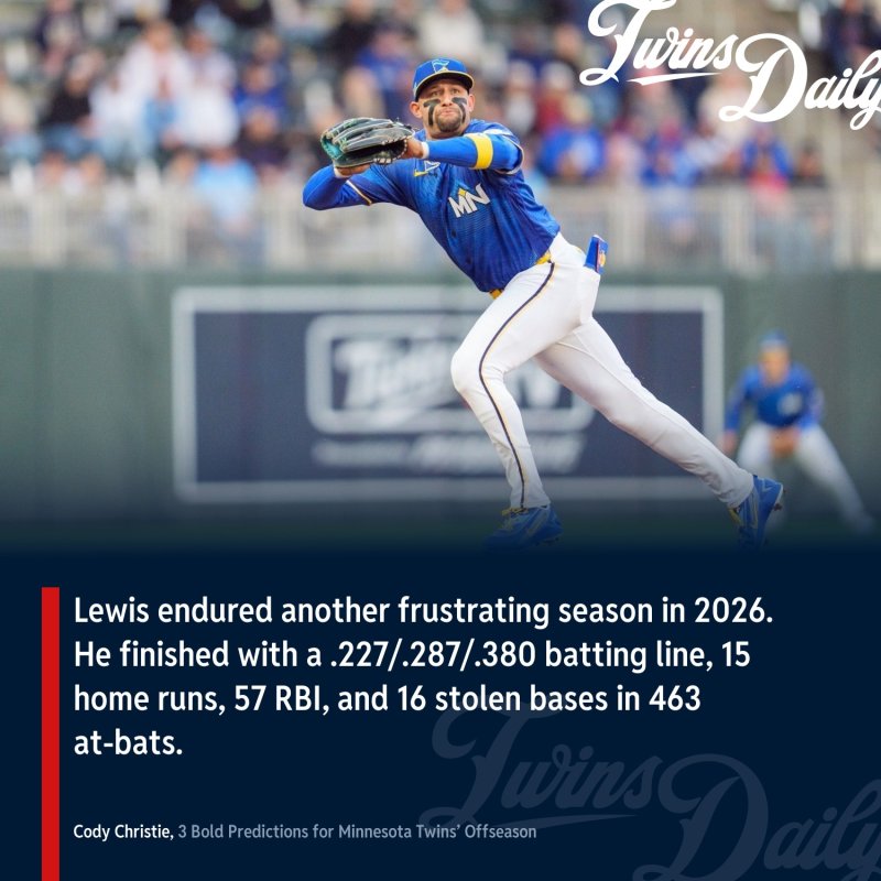 Royce Lewis