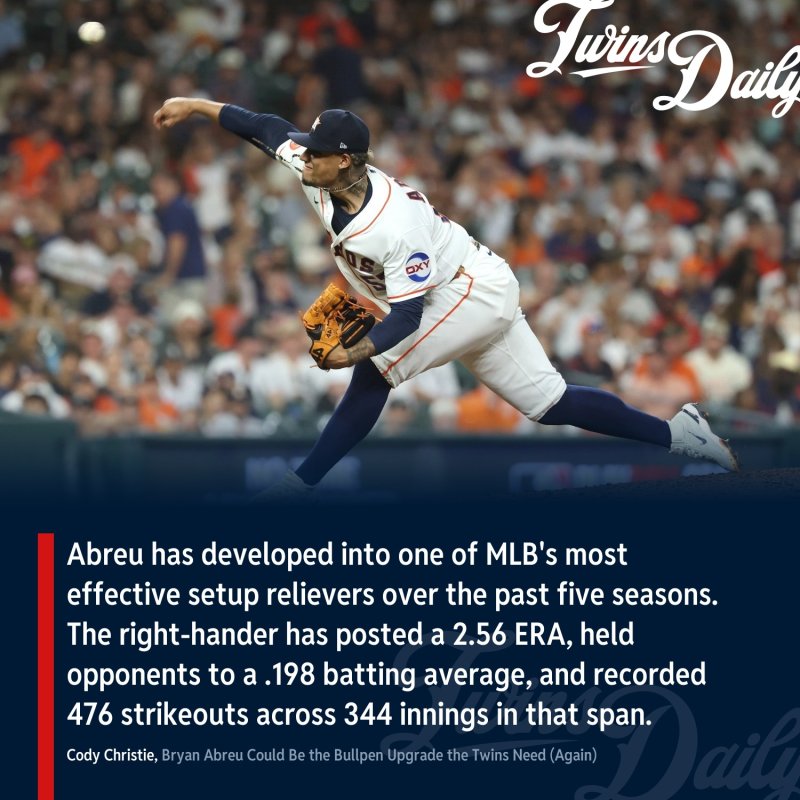 Bryan Abreu