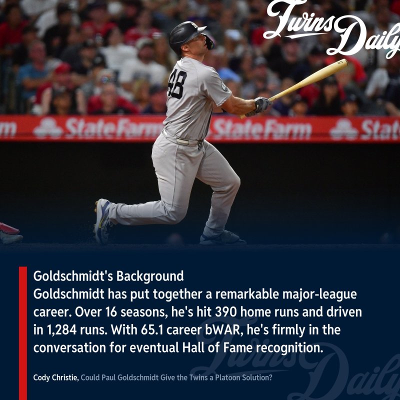 Paul Goldschmidt