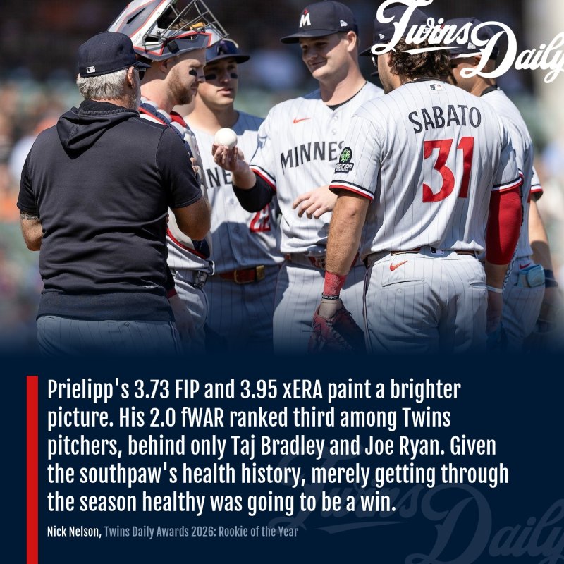 Connor Prielipp