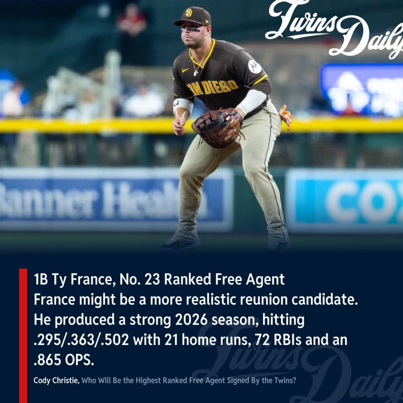 Ty France